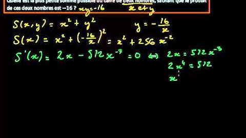 Minimum de la somme de deux carrés