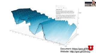 Vis for Data Science, Lecture Tabular Data I
