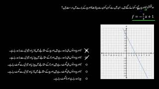 Comparing linear functions equation vs  graph | Linear equations and functions | Sec Math | KA Urdu