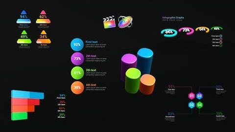Top Apple Motion Projects: Infographic Dynamic Graphs