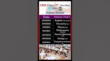 CBSE board exam date sheet 2024 | class 12th date sheet 2024 | #cbse #timetable