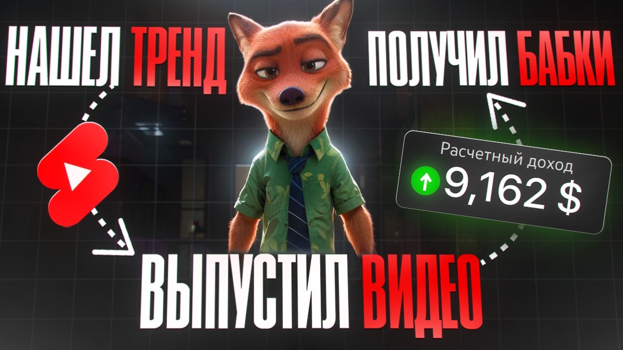 П0лный гайд по YouTube от А до Я в нише ИИ - Трансформаций