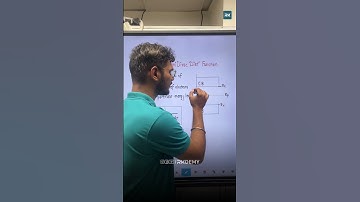 What is Fermi-Dirac Distribution Function? 🔥 | Physics-1 | Soham Sir