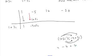 Complex Conjugate Roots Part 1/2