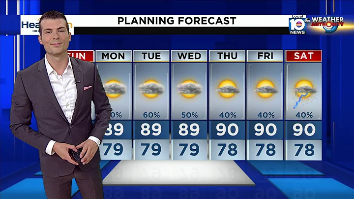 Local 10 News Weather Brief: 07/11/21 Morning Edition