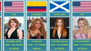 30 Most Beautiful Celebrities In The World 2024 | country | name | age #world #beautiful #youtube