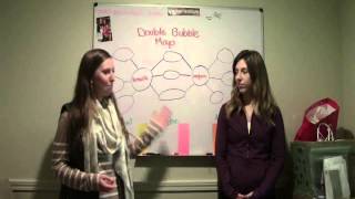 Double Bubble Map