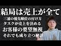 「売上に直結しない仕事は一切しない」三浦流のECの営業として優先順位の付け方。