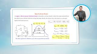Project 11 Steam Power Cycles The Ideal Regenerative Rankine Cycle