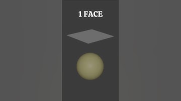 Cloth Simulator from 1 face to 16384 faces #blender #blender3d #animation #clothsimulator #shorts