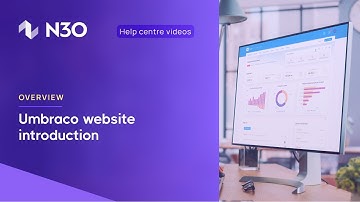 Walkthrough - Umbraco Websites