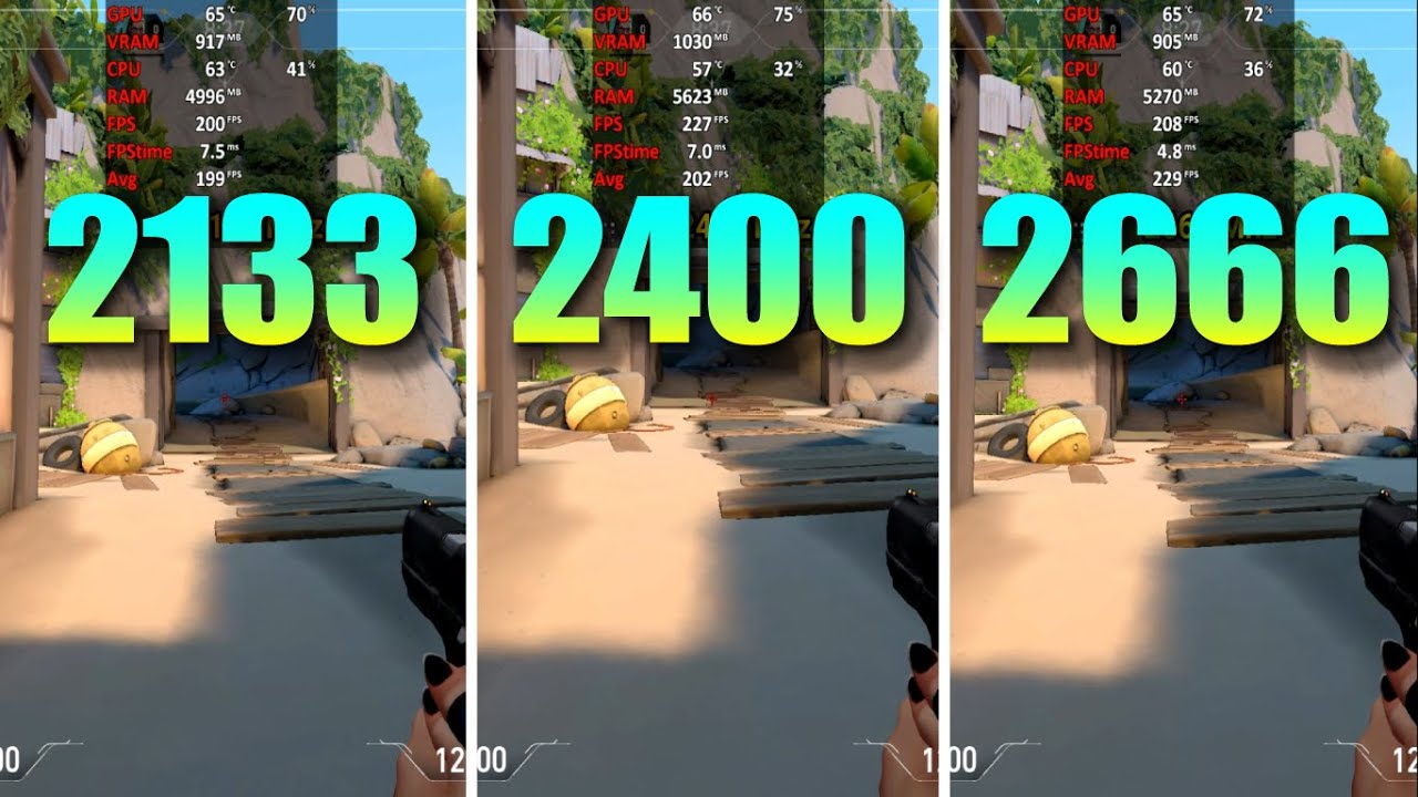 2133MHz vs 2400MHz vs 2666MHz RAM Test in Valorant - YouTube