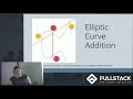 Master Elliptic Curve Cryptography (ECC): The Essential Beginner's Guide 🔐