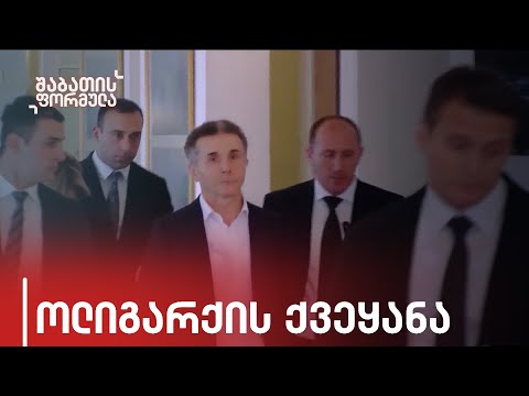 ოლიგარქის ქვეყანა