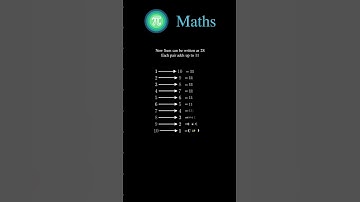 Sum of first n natural numbers #maths #education #manim