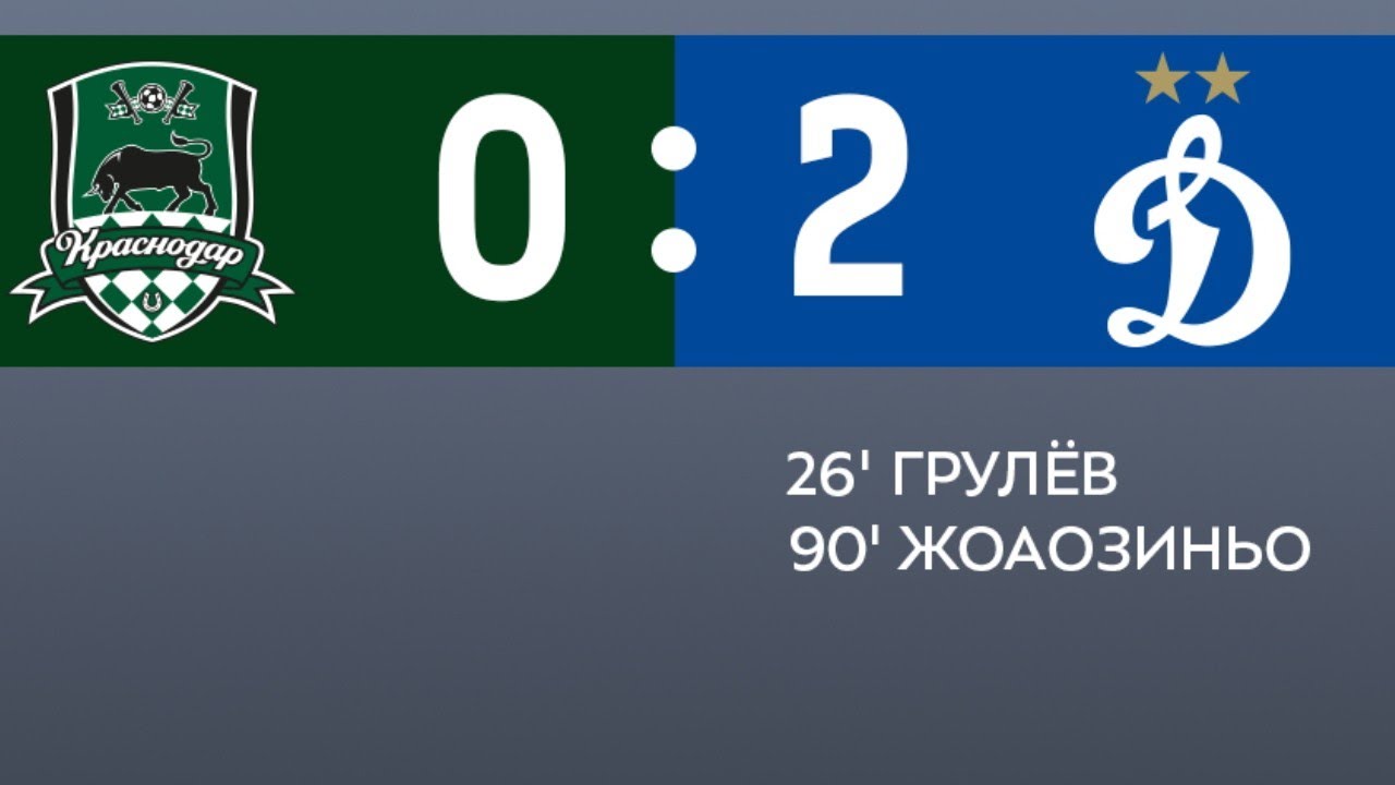 FC Krasnodar Vs FC Dynamo Moscow 0 2 YouTube fc-krasnodar-vs-fc-dynamo-moscow-0-2-youtube