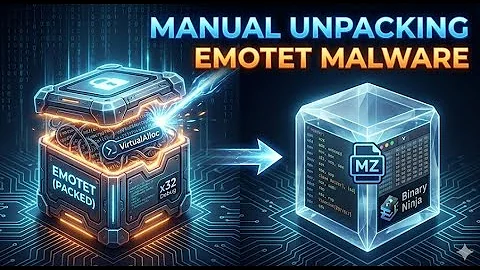 What Happens When You Open a Malware File?