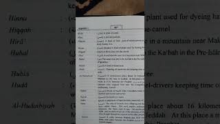 glossary of quranic words #islam #quran #english #meaning #shortsvideo