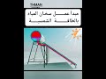مبدأ عمل سخان المياه بالطاقة الشمسية 2023 Le Principe De Fonctionnement D Un Chauffe Eau Solaire 