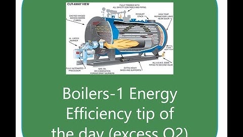 Boiler-1 Energy efficiency tip of the day (Excess O2)