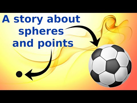 What are...Coxeter complexes?