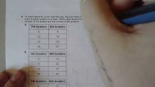 Module 2 Topic 1 Assessment Corrections