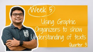 Learn with Sir Kim: English 4 Q3 W5 Graphic Organizers