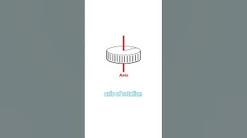 Difference between circular motion and rotational motion #physixcore#educationalvideos#physics