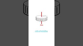 Difference between circular motion and rotational motion #physixcore#educationalvideos#physics