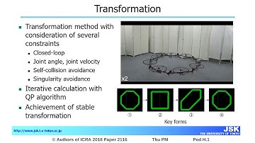 Aerial Grasping Based on Shape Adaptive Transformation by HALO: Horizontal Plane Transformable Aeria