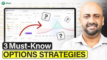 3 Must-Know Option Trading Strategies for 2025 | Dhan