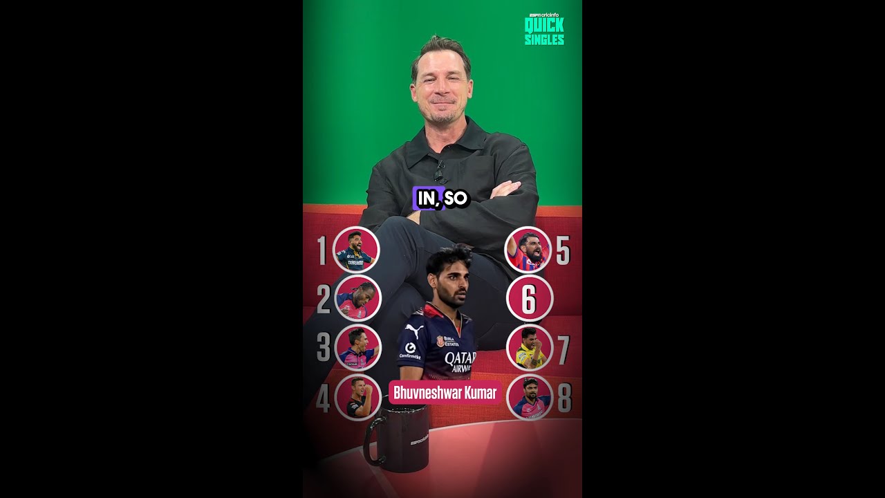 Dale Steyn blind ranks all-time IPL powerplay bowlers