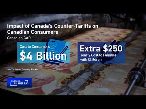 Impact of Canada's counter-tariffs on Canadian customers