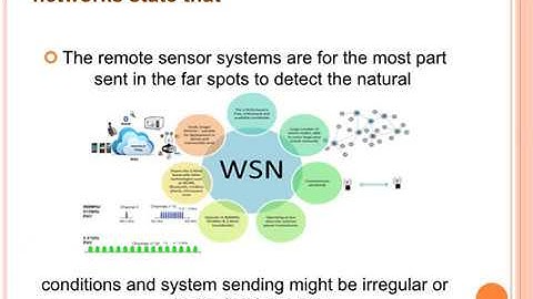 Wireless sensor network as your thesis project | How to write thesis