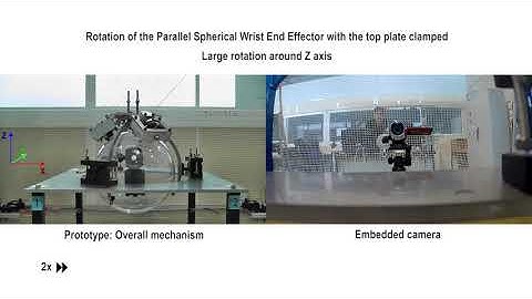 Novel Design for A Cable-Driven Parallel Robot with Full-Circle End-Effector Rotations