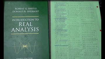 87 Real Analysis Nov 2023 Bartle and Sherbert Ch 2 Problems