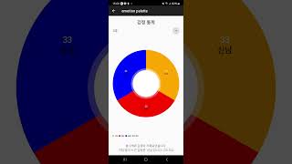 2021110806 김민정 모바일프로그래밍 과제