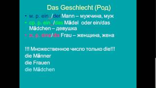 Немецкий для начинающих. Урок 1. Немецкий для начинающих. Урок 1.