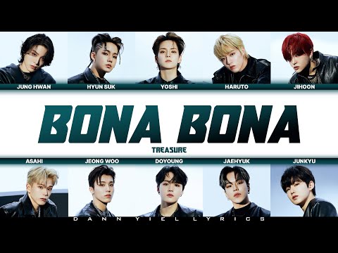 TREASURE ドヨン BONABONA サノク トレカ 音楽番組 TREASURE (보물) - 'BONA BONA' (Color Coded Han/Rom/Eng