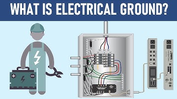 Electrical Grounding Explained | Animated Lecture