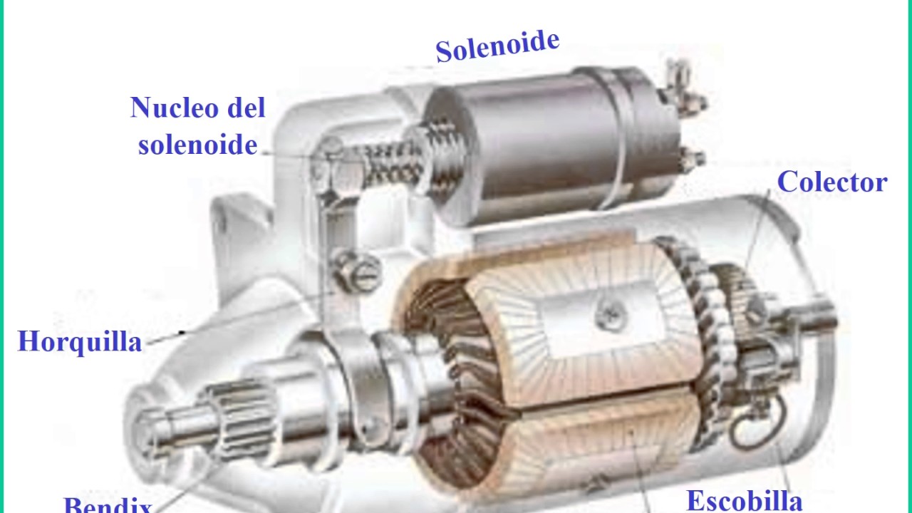 Sistema De Arranque Del Auto Problemas Automotriz Maver | My XXX Hot Girl