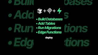 Supabase MCP is the fastest way to Build Backends for your Apps