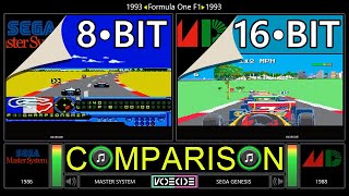 Formula One F1 (Master System vs Sega Genesis) Side by Side Comparison