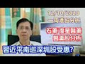 【華哥講股】12102020｜習近平南巡深圳股受惠?｜石藥˙復星醫藥˙醫藥股分析｜本月恆指頂部預測