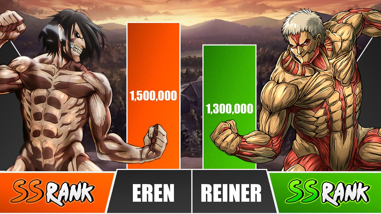 Reiner Level Control EREN vs REINER Power Levels 🔥 I Attack on Titans Power Scale - YouTube