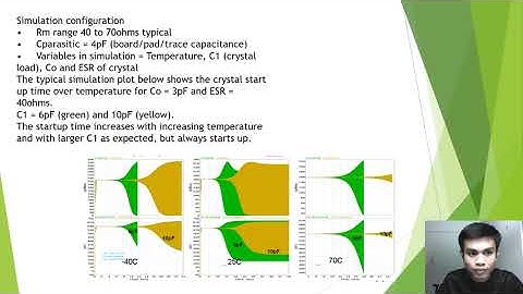 ASSIGNMENT ANALOGUE (GROUP 8)
