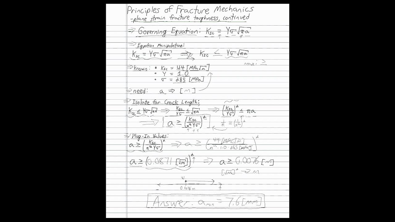 read electronic structure