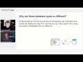 Model and Partition your Data in Azure Cosmos DB - IGNITE 2021