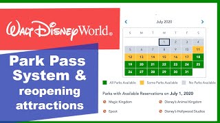 In this video we talk about the new disney park pass reservation
system that walt world is using as they begin to reopen parks. also
about...