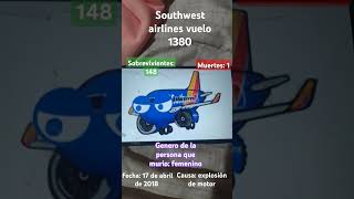 Southwest Airlines Flight 1380 He Almost Lose His Flight Streak